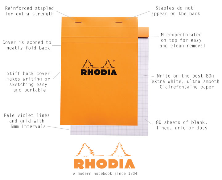 Rhodia Pad Features